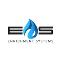 Revolutionizing Agriculture: Water-Saving Technologies For A Sustainable Future